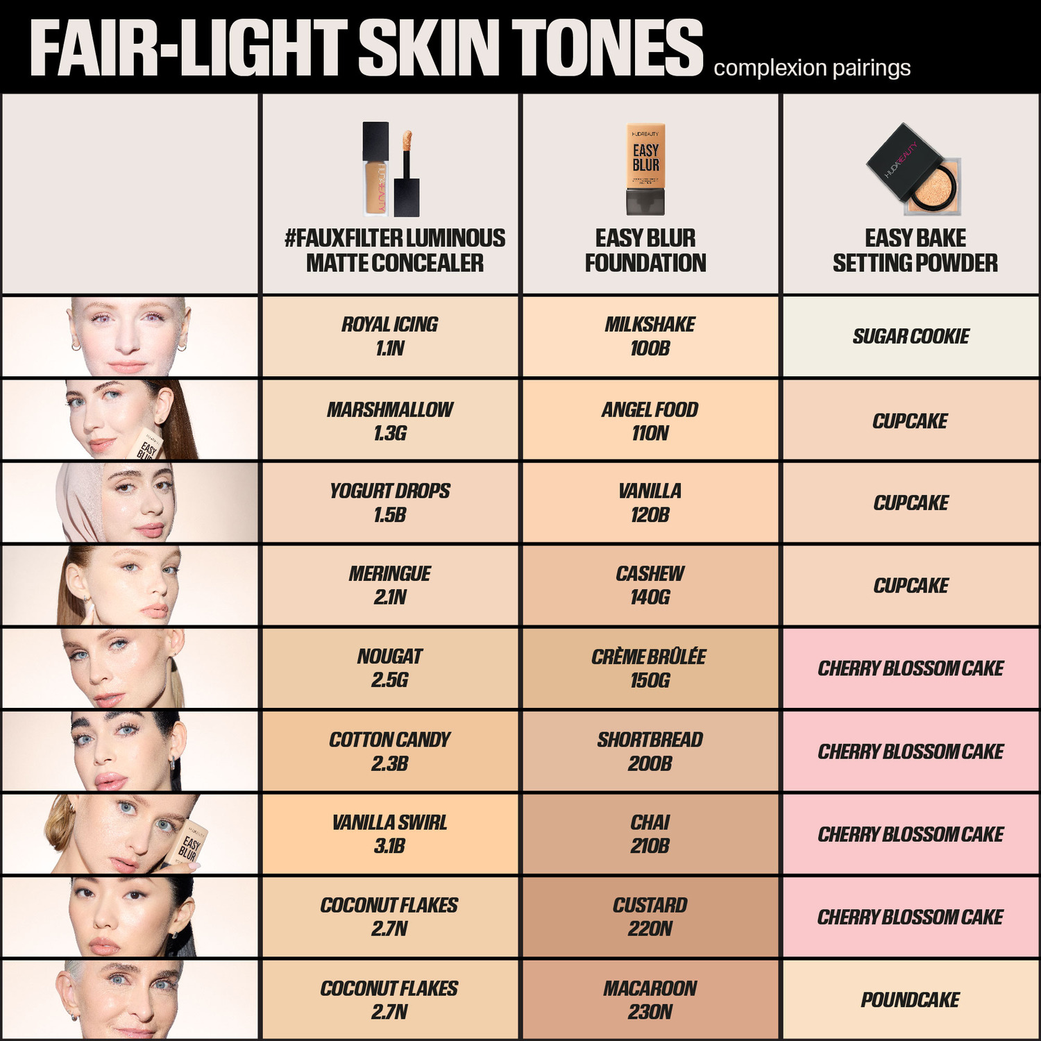 EASY BLUR FOUNDATION (BASE DE MAQUILLAJE PARA ROSTRO)